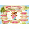 Стенд "Права ребенка" 1,5х1,0 - «globural.ru» - Сургут