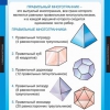 Математика Геометрия 10 класс (комплект таблиц) - «globural.ru» - Сургут