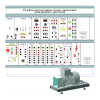 Лабораторный стенд «Релейно-контакторные схемы управления асинхронного двигателя» - «globural.ru» - Сургут