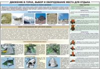 Комплект плакатов "Горная подготовка" - «globural.ru» - Сургут