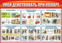 Стенд "Умей действовать при пожаре" - «globural.ru» - Сургут
