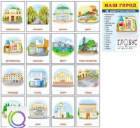 Раздаточные карточки "Наш город" - «globural.ru» - Сургут