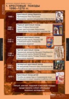 История. История средних веков 6 класс (комплект таблиц) - «globural.ru» - Сургут