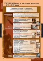 История. Новая история 7 класс (комплект таблиц) - «globural.ru» - Сургут