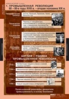История. Новая история 8 класс (комплект таблиц) - «globural.ru» - Сургут