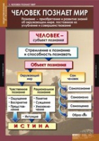 Обществознание X - XI класс (комплект таблиц) - «globural.ru» - Сургут
