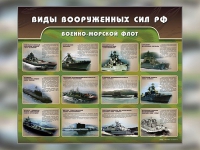 Стенд "Военно-морской флот" - «globural.ru» - Сургут