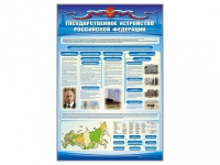 Стенд "Государственное устройство Российской Федерации" - «globural.ru» - Сургут