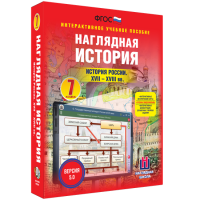 Наглядная история. История России XVII - XVIII веков. 7 класс - «globural.ru» - Сургут