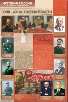Стенды "История России в лицах" - «globural.ru» - Сургут