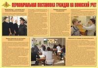 Плакат "Первоначальная постановка граждан на воинский учет" - «globural.ru» - Сургут