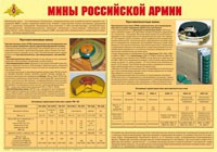 Плакат "Мины Российской армии" - «globural.ru» - Сургут