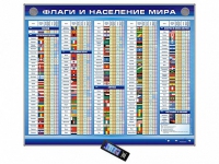 Интерактивный стенд "Флаги и население мира" адаптивный, с сенсорным пультом управления и планшетом со шрифтом Брайля (география) - «globural.ru» - Сургут