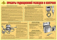 Плакат "Приборы радиационной разведки и контроля" - «globural.ru» - Сургут