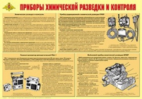 Плакат "Приборы химической разведки и контроля" - «globural.ru» - Сургут