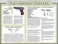 Стенд "Пистолет Макарова" - «globural.ru» - Сургут