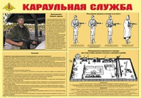 Плакат "Караульная служба" - «globural.ru» - Сургут