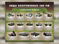 Стенд "Сухопутные войска" - «globural.ru» - Сургут