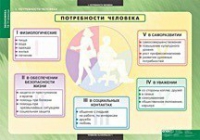 Экономика X - XI класс (комплект таблиц) - «globural.ru» - Сургут