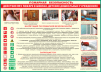 Таблица Действия при пожаре в школах, детских дошкольных учреждениях 1000*1400 винил - «globural.ru» - Сургут