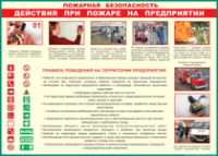 Таблица Действия при пожаре на предприятии	 1000*1400 винил - «globural.ru» - Сургут