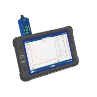 Регистратор данных PASCO SPARK LXi2 для детского сада - «globural.ru» - Сургут