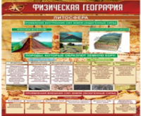 Стенд "Физическая география. Литосфера" (вариант 1) - «globural.ru» - Сургут