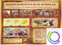 Стенд "Киевская Русь" - «globural.ru» - Сургут