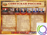 Стенд "Советская Россия" - «globural.ru» - Сургут