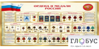 Стенд "Ордена и медали России" - «globural.ru» - Сургут
