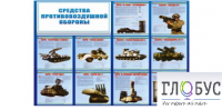 Стенд "Средства противовоздушной обороны" - «globural.ru» - Сургут