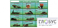 Стенд "Ракеты и артиллерия" - «globural.ru» - Сургут