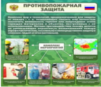 Стенд "Противопожарная защита" - «globural.ru» - Сургут