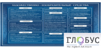 Стенд "Художественно-изобразительные средства" - «globural.ru» - Сургут