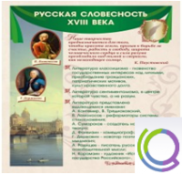 Стенд "Русская словесность" - «globural.ru» - Сургут