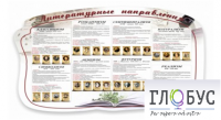 Стенд "Литературные направления" - «globural.ru» - Сургут