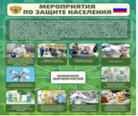 Стенд "Мероприятия по защите населения" - «globural.ru» - Сургут