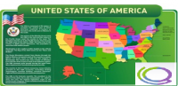 Стенд "United states of america" - «globural.ru» - Сургут