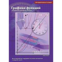 Интерактивные плакаты. Графики функций. Программно-методический комплекс - «globural.ru» - Сургут