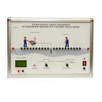 Типовой комплект учебного оборудования «Исследование явлений при стекании тока в землю» - «globural.ru» - Сургут