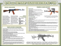 Стенд "Автомат Калашникова" - «globural.ru» - Сургут