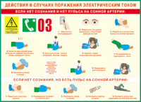 Таблица Действия в случае поражения электрическим током 1000*1400 винил - «globural.ru» - Сургут