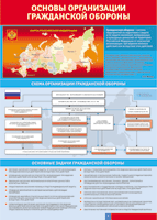 Таблица Основы организации гражданской обороны 1000*1400 винил - «globural.ru» - Сургут