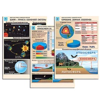 Комплект таблиц по географии раздаточных "Земля как планета. Земля как система" (цвет, лам.,формат А4, 12 штук) - «globural.ru» - Сургут
