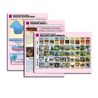 Комплект таблиц по географии раздаточных "Природа материков и океанов" (цвет, лам, формат А4, 12  штук) - «globural.ru» - Сургут