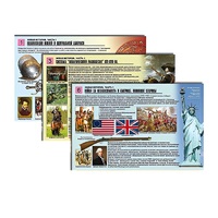 Комплект таблиц по истории раздаточных "Новая история. Часть1" (цвет., лам., формат А4, 6 штук) - «globural.ru» - Сургут