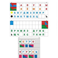 Демонстрационное пособие "Касса "Лента букв" - «globural.ru» - Сургут