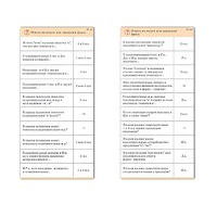 Комплект карточек (10) "Обучающий калейдоскоп. Имя существительное" - «globural.ru» - Сургут