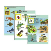 Комплект таблиц для начальной школы "Окружающий мир. Животный мир" - «globural.ru» - Сургут