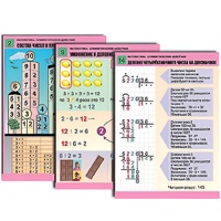 Комплект таблиц для начальной школы "Математика. Арифметические действия" - «globural.ru» - Сургут